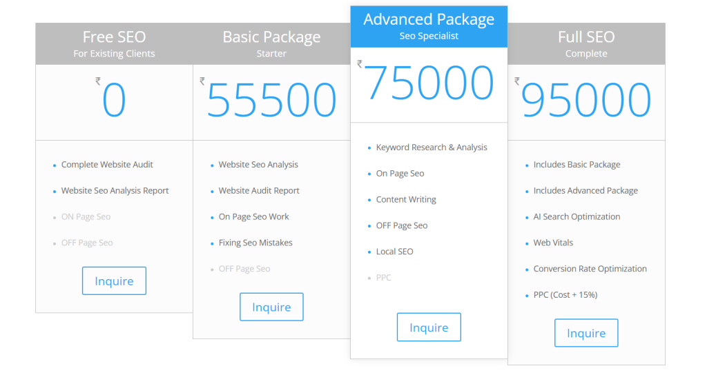 Seo cost Mumbai 2026