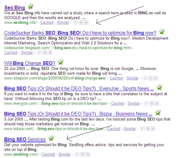 dot info higher than dot com